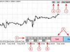 eInTradePanel - MetaTrader 5 Expert | MT5 EA Download - MetaTrader 5 Resources