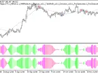 Exp_UltraFatl_Duplex - MetaTrader 5 Expert - MT4/MT5 Resources