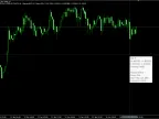 iCrosshair - Live Candlestick Indicator on Hover - MetaTrader 4 Script - MT4/MT5 Resource