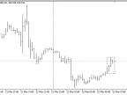 Ketty - MetaTrader 5 Expert | MT5 EA Download - MetaTrader 5 Resources