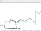 MT4 Wave Point Indicator – Free Download [TradingFinder] | Forex Indicator Download – MetaTrader 4 Resources