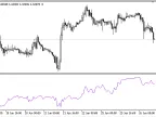 EURX - MetaTrader 5 Script | Forex Indicator Download - MT4/MT5 Resources - MetaTrader 5 Resources