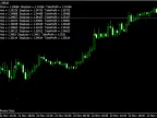 MQL4 OnTrade() Alternatives - MetaTrader 4 Expert - MT4/MT5 Resources