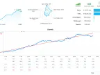 Ultimate Forex Expert Advisor V1.81 Free Download [Update] Ultimate Forex Expert Advisor V1