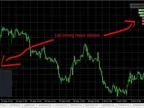 IceFX News Info - The Best News Forex Indicator MT4 Free Download IceFX News Info - The Best News Forex Indicator MT4 Free Download
