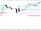 Hans_Indicator_Cloud_System_Alert - MetaTrader 5 script