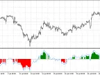 MMR - MetaTrader 4 Script | Trading Script Download - MT4/MT5 Resources - MetaTrader 5 Resources