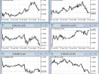 Time price range enable and disable - MetaTrader 5 script | Trading script download - MT4/MT5 resources