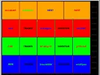 Password Manager - MetaTrader 5 Scripts | Trading Script Downloads - MT4/MT5 Resources - MetaTrader 5 Resources