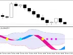 XFisher_org_v1_Vol_Supr_Zer_Alert - MetaTrader 5 script