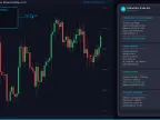 ExMachina Telegram Bridge - MetaTrader 5 Expert - MT4/MT5 Resources