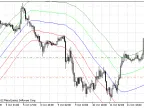 MALR - MetaTrader 5 Script | Trading Script Download - MT4/MT5 Resources - MetaTrader 5 Resources