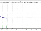 Exp_karacatica - MetaTrader 4 Expert | Forex Indicators Download - MT4/MT5 Resources