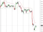 ModiSimple - MetaTrader 4 Script | Trading Script Download - MT4/MT5 Resources