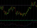 Renko_Subwindow_ATRTrend - MetaTrader 5 Script - MT4/MT5 Resources