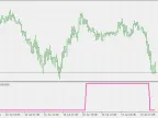 ADXVMA Binary - indicator for MetaTrader 5 - MT4/MT5 Resources