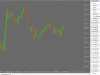 Hourly buffer (binary) and 0-23 hourly buffer - for data collection purposes - MetaTrader 5 script