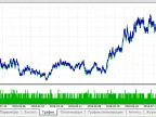 freeman - MetaTrader 5 Expert - MQL5 #22261 - MT4/MT5 Resources