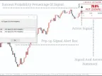 Boss Binary Options Forex Indicator MT4 Free Download Boss Binary Options Forex Indicator MT4 Free Download