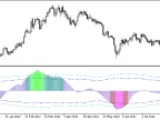 XRSI_Histogram_Vol - MetaTrader 5 Script - MT4/MT5 Resource