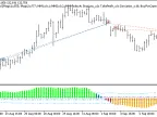 Exp_XWPR_Histogram_Vol - MetaTrader 5 Expert - MT4/MT5 Resources