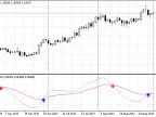 EA Trix - MetaTrader 5 Expert | MT5 EA Download - MetaTrader 5 Resources