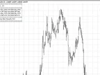 PricerEA - MetaTrader 4 Expert | MT4 EA Download - MetaTrader 4 Resources