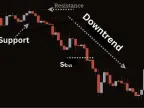 Better Brain Trend Forex Indicator MT4 Free Download Better Brain Trend Forex Indicator MT4 Free Download