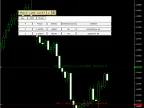 Price-Line-Alert | Forex Indicator Download - MT4/MT5 Resources