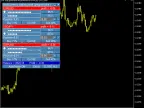 Multi-Currency Trading Panel or Gaming System - MetaTrader 5 Expert | MT5 EA Download - MetaTrader 5 Resources