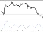 APTR - MetaTrader 5 Script | Forex Indicator Download - MT4/MT5 Resources - MetaTrader 5 Resources