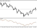 haOpen - MetaTrader 5 Script | Forex Indicator Download - MT4/MT5 Resources - MetaTrader 5 Resources