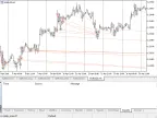 Remove Trade Arrows - MetaTrader 5 Script | Trading Script Download - MT4/MT5 Resources - MetaTrader 5 Resources