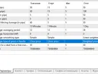Martingale - MetaTrader 5 Expert | Martin EA Download - MT4/MT5 Resources