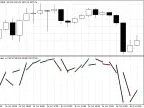 RJT Match - MetaTrader 5 Script | Forex Indicator Download - MT4/MT5 Resources - MetaTrader 5 Resources