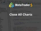 Close all charts - MetaTrader 4 Script | Trading Script Download - MT4/MT5 Resources