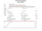 Crypto Scalper - MetaTrader 4 Expert | Scalping EA Download - MT4/MT5 Resources