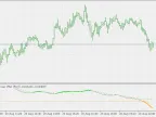 DSL Balance of Market Power JMA - MetaTrader 5 Script | Forex Indicator Download - MT4/MT5 Resources