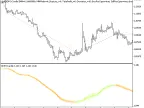 Exp_XDPOCandle - MetaTrader 5 Expert | Forex Indicator Download - MT4/MT5 Resources