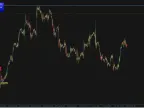 GAP Finder Forex Indicator Free Download – Tool for Gap Trading Strategies GAP Finder Forex Indicator Free Download – Tool for Gap Trading Strategies