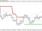Exp_AdaptiveRenko_Duplex - MetaTrader 5 Expert - MT4/MT5 Resources