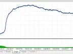 RobotPowerM5 meta4V12 - MetaTrader 5 Expert - MT4/MT5 Resources