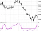 TTF - MetaTrader 5 Script - MQL5 #1487 | Forex Indicator Download - MT4/MT5 Resources
