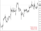 Lot Size Rebate Calculator - MetaTrader 4 Script | Trading Script Download - MT4/MT5 Resources