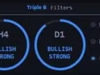 Forex Triple B Pro MT4 Trading System FREE DownloadForex Triple B Pro MT4 Trading System FREE Download