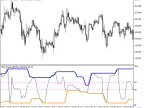 VKW_Bands_Modify_XRSX - MetaTrader 5 Script - MT4/MT5 Resources