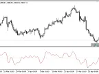 CC - MetaTrader 5 Script | Trading Script Download - MT4/MT5 Resources - MetaTrader 5 Resources