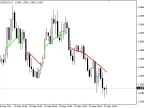 Hamyar - MetaTrader 4 Script | Forex Indicator Download - MT4/MT5 Resources - MetaTrader 5 Resources