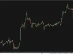 CAP Channel Forex Indicator Free Download CAP Channel Forex Indicator Free Download