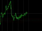 Free Breakout Scalper Forex MT4 Robot: Unlocking Success in Forex Trading Free Breakout Scalper Forex MT4 Robot: Unlocking Success in Forex Trading